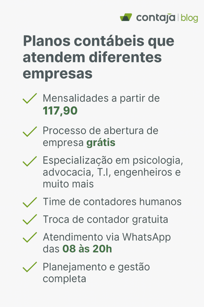 imagem mostrando planos contábeis da Contajá. Temos mensalidade a partir de 117,90, processo de abertura e troca de contador gratuita
