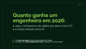 Quanto ganha um engenheiro em 2026: veja o comparativo do salário por área como CLT e a média mensal como PJ. Autor: Por Ana Clara Paiva , Diretora de Marketing da Contajá Revisor: João Henrique Silva Costa , fundador e CEO da Contajá